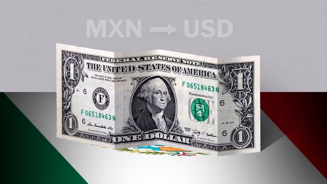 Gráfico del tipo de cambio del dólar a peso mexicano