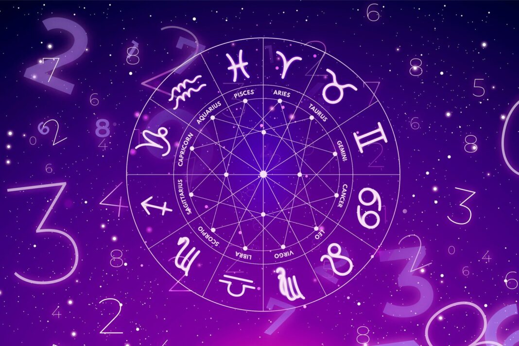 Ilustración de los doce signos del zodiaco con mantras